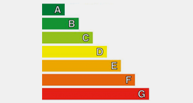 How The Minimum Energy Efficiency Standard (MEES) will affect commercial buildings in the UK