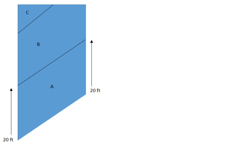 PRE guide to measuring and zoning retail units - PRE Surveyors